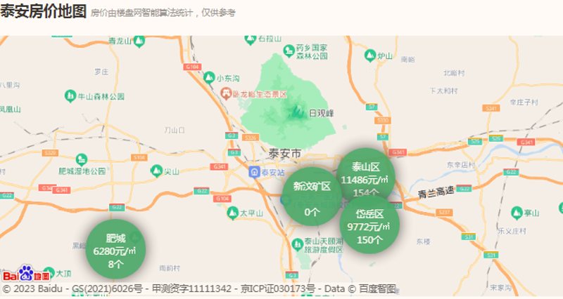 泰安新楼盘