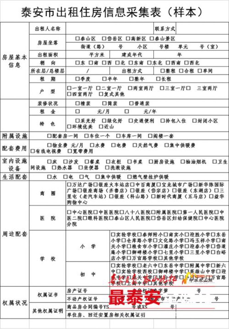 二手房市场动态：泰安地区的趋势变化与商机